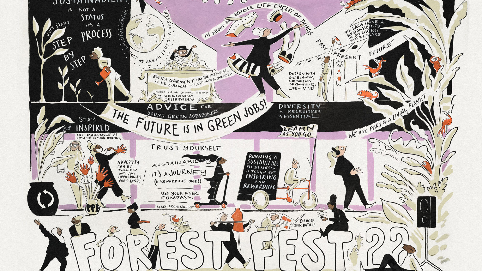 Forest Fest Mural Forest Fest Mural